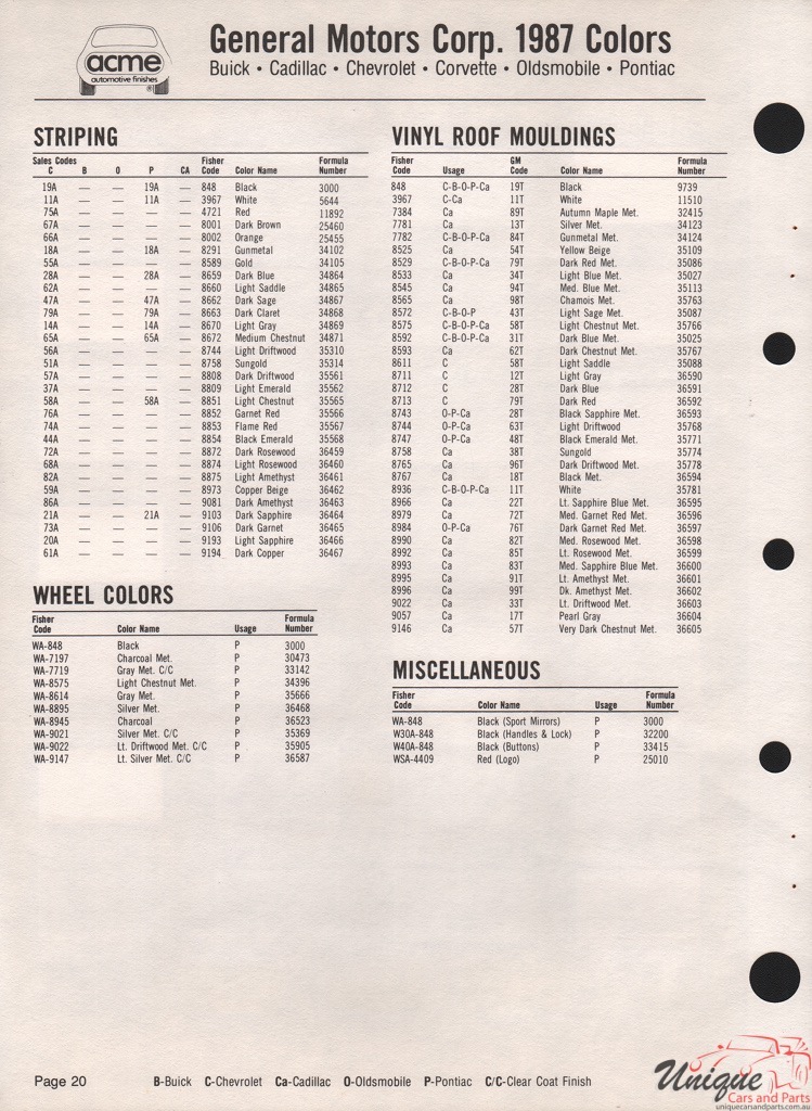1987 General Motors Paint Charts Acme 6